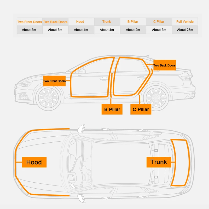 Автомобильный уплотнитель l-образной формы для багажника автомобиля, уплотнительные полосы, уплотнительные клейкие наклейки, резиновые уплотнительные прокладки для автомобильной двери, звукоизоляционная прокладка