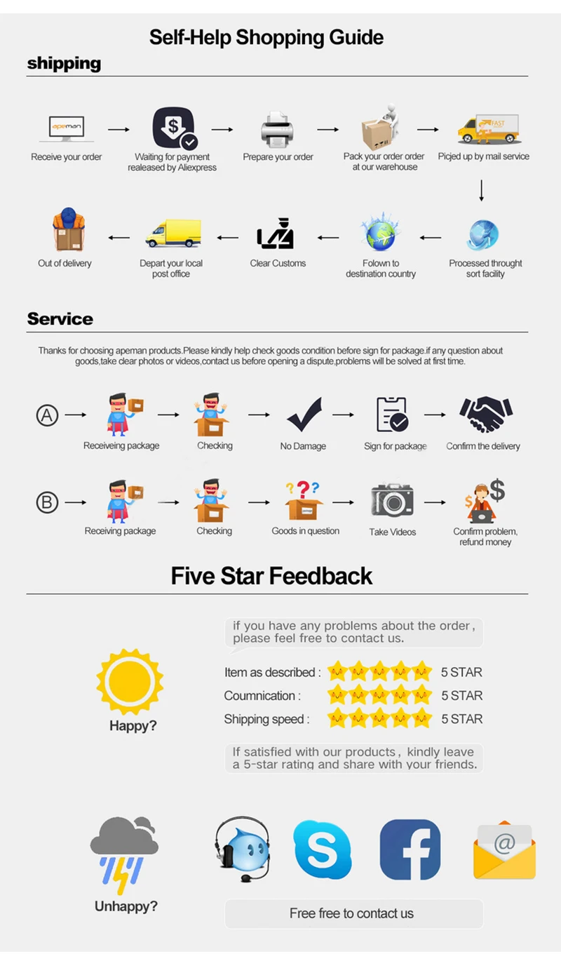 Top 2din Android 5.1 System Quad-core Car Radio MP5 Player Bluetooth A2DP Touch Screen GPS Navigation 3G WIFI /FM/AM/RDS Radio Tuner 14 Top 2din Android 5.1 System Quad-core Car Radio MP5 Player Bluetooth A2DP Touch Screen GPS Navigation 3G WIFI /FM/AM/RDS Radio Tuner 14