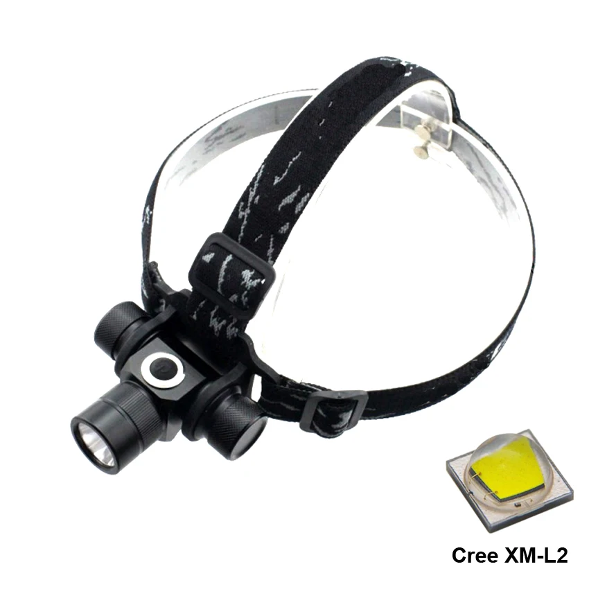 

Mini Portable XM-L2 LED Headlamp L2 18650 head light lamp torch flashlight Lanterna for fishing hiking camping riding