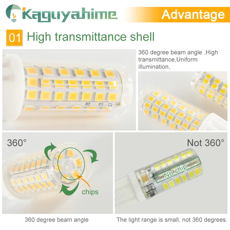 Kaguyahime 5Pcs LED G9 G4 E14 디 밍이 가능한 램프 옥수수 전구 9W 7W 5W 3W LED E14 G4 전구 AC 220V 샹들리에 자리 할로겐 램프 교체