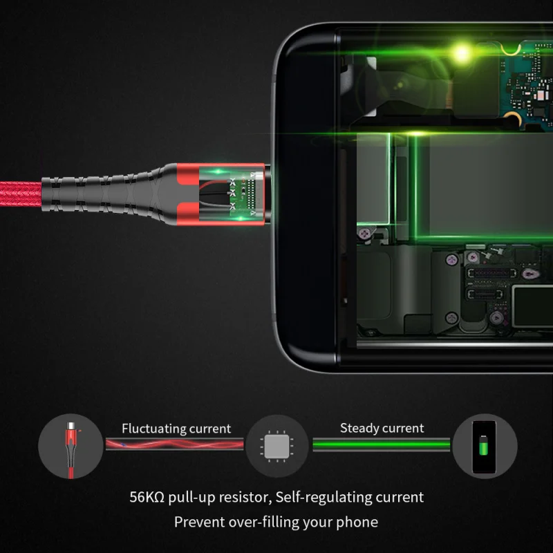 Кабель зарядный Essager USB Type C со светодиодной подсветкой 0 5/1/2 м|Кабели для мобильных