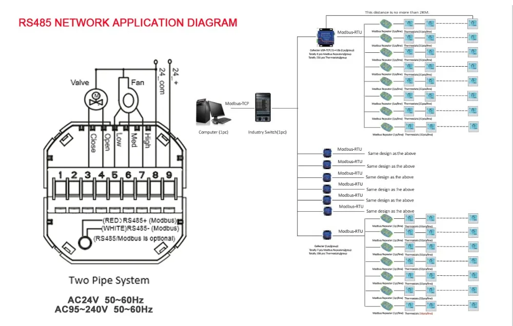 002-RS485 24V 240V RS485-2P