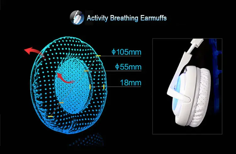 SADES A6 Game headphones 7.1 Surround Sound Professional USB Vibration Wired Mic Over-Ear Gaming Headset