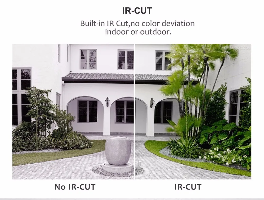 SRICAM SP015 720P H.264 WiFi IP Camera Outdoor Security Cam