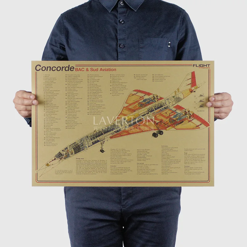 Concorde/знаменитый дизайн оружия/боец/крафт-бумага/Бар плакат наклейки на стену/Ретро плакат/декоративная живопись 51x35,5 см