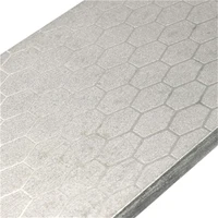 Abrasive Tools