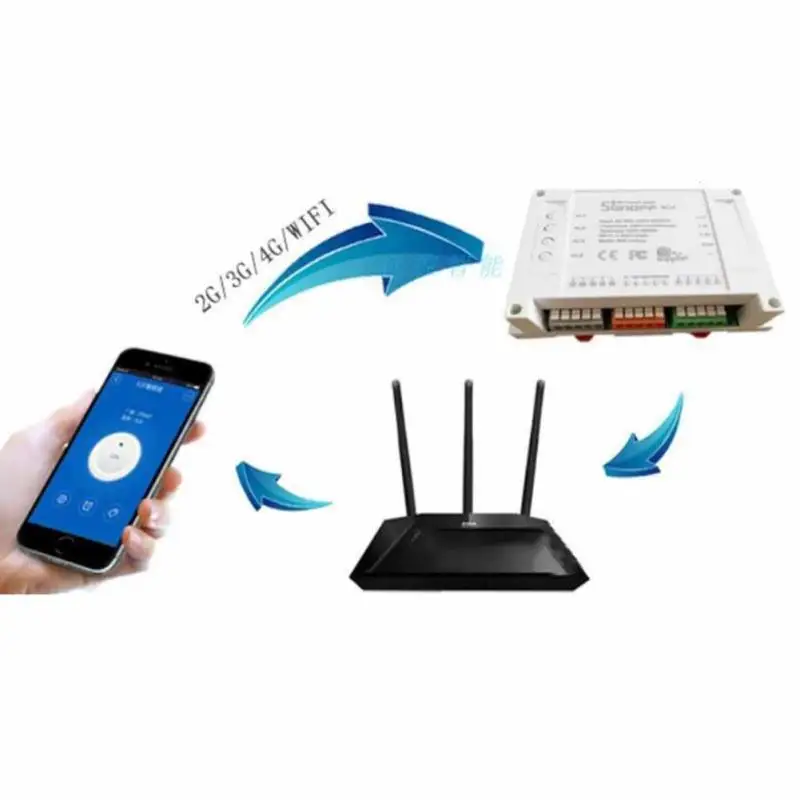 

Channel Remote Control Smart WiFI Switch Sonoff 4 Home Automation Module Wireless Timer Diy Switch Din Rail Mount