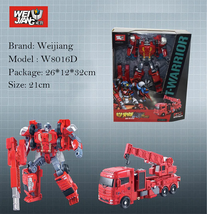 Deformation Toy3