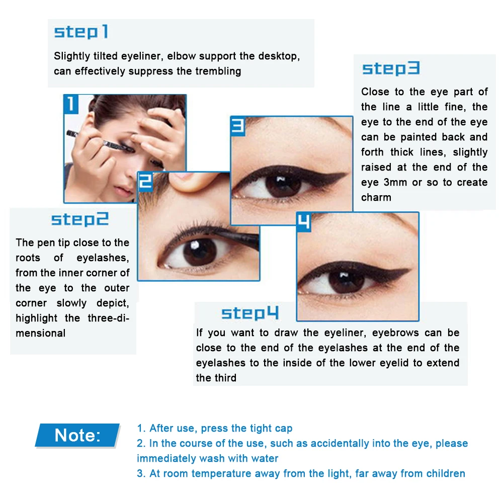 steps to use