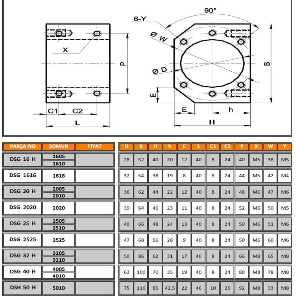 Spannblock DSG16H DSG12H Spindelmuttergehäuse für RM1605/1204Kugelumlaufspindel 