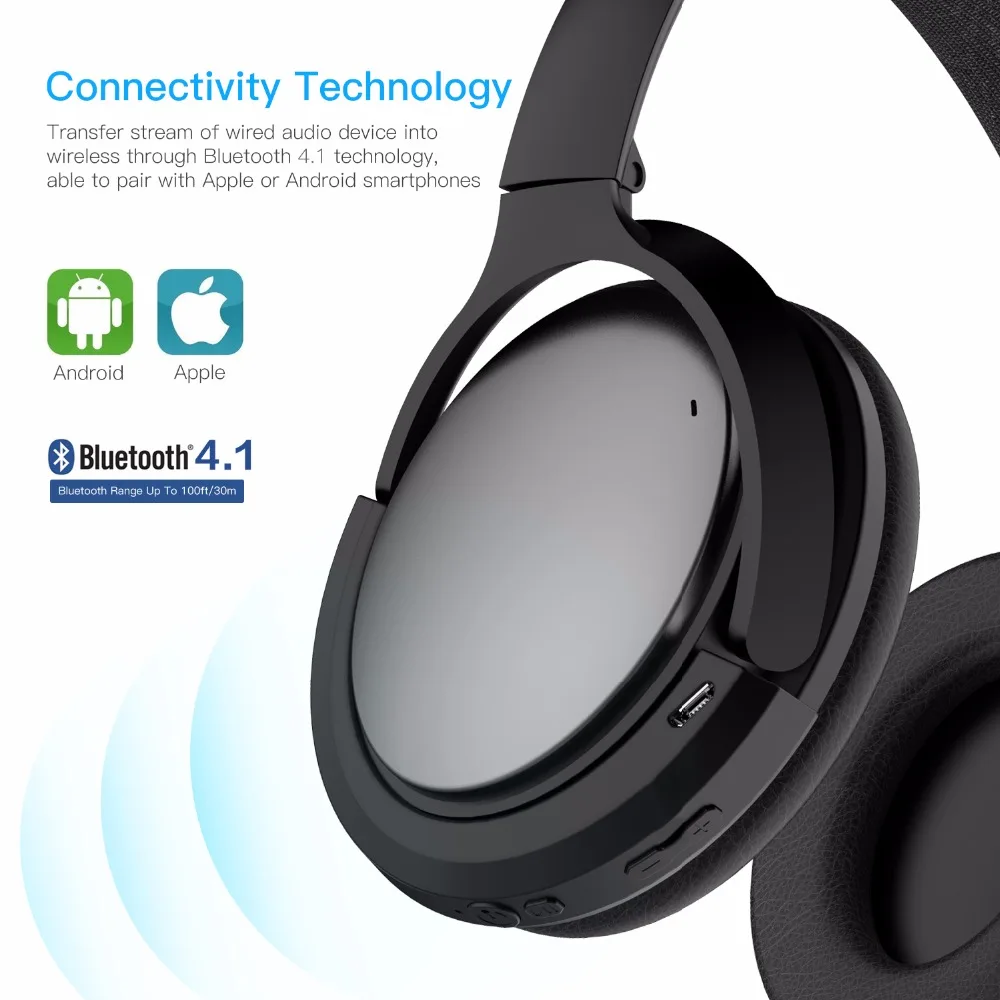 bluetooth 4.1 Wireless Adapter Transmitter for B ose OE2 OE2i OE QC25 Headphone 