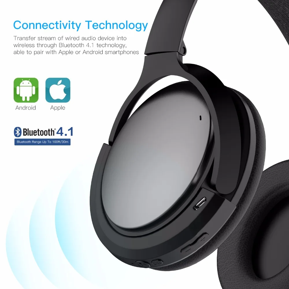 BT4 1 Bluetooth Adapter Wireless Bluetooth Receiver for Bose QC 25 QuietComfort 25 aptX Headphones QC25 Support iOS and Android