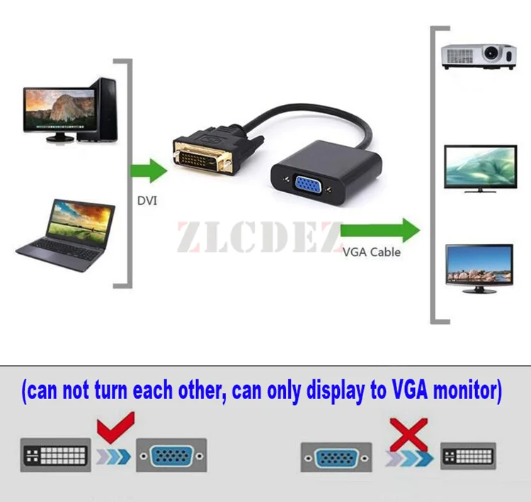 Dvi vga 어댑터 케이블 1080 p DVI-D vga 케이블 24 + 1 25pin dvi 남성 15 핀 vga 여성 비디오 컨버터 pc 디스플레이 100 pcs