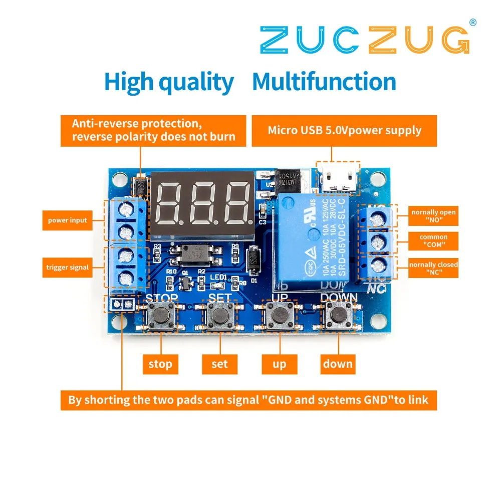 Tme components