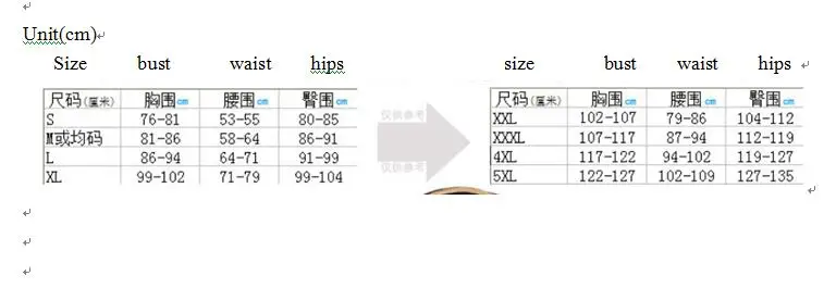 size