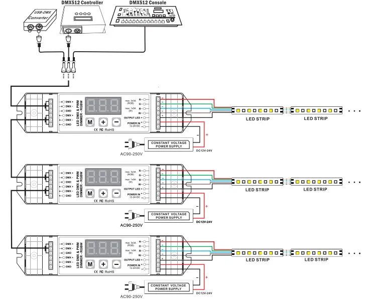 Новый bincolor BC-834 4 канала светодиодный DMX512 декодер DC12V-24V DMX ШИМ 4CH светодиодный декодер светодиодный rgb RGBW газа контроллер светодиодный экран