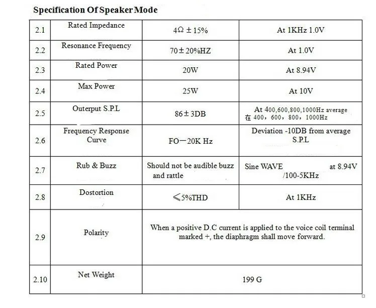 GHXAPM 1 шт. 44 мм 20 Вт Вибрационный ударный динамик привод самолет резонансный динамик s домашний Бас Звук Музыка громкий динамик s DIY