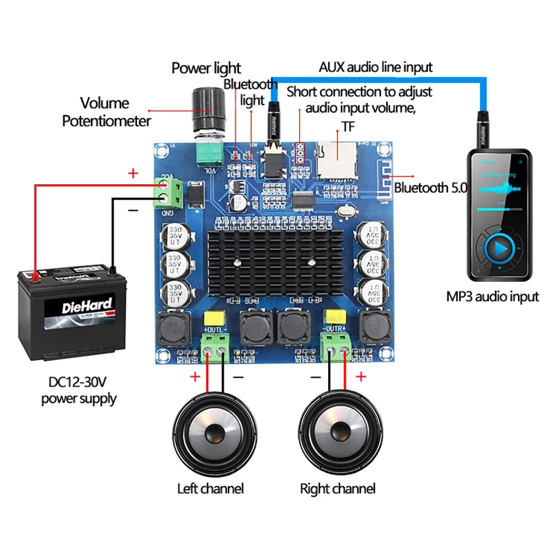 TDA7498 Bluetooth 5,0 цифровой усилитель мощности плата HD Поддержка TF карты AUX двухканальный 100 Вт* 2 аудио стерео усилитель