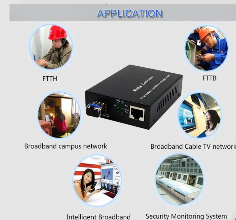 1SFP+1RJ45-1000M Specs (4)
