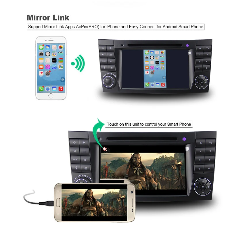 Sale Android 6.01 Eight Core Car DVD Player For MERCEDES BENZ E class W211 G-Class W463 CLS W219 GPS Navi Head Unit Car Video Player 10