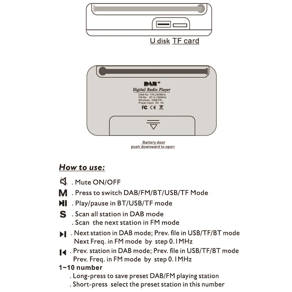 

TF Card Multifunction Handheld Mini Car Accessories Music Player FM Receiver Bluetooth Speaker MP3 Digital Radio Portable