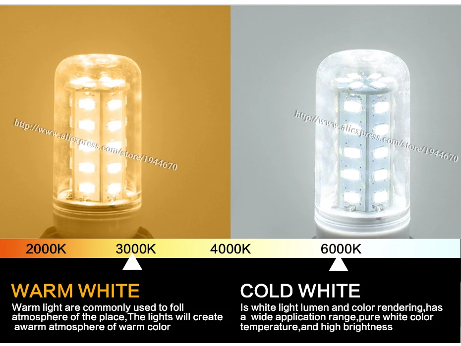 Super LED Bulb E27 E14 220V SMD 5730 LED Lamp 24 36 48 56 69leds AC 230V 5730SMD LED Corn Bulb light Chandelier AC200-240V