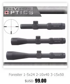 Векторная оптика танатор 1-8x24 CQB компактный прицел длинный глаз рельеф 1/10 MIL Отрегулируйте область Низкопрофильная револьверная стеклянная плитка