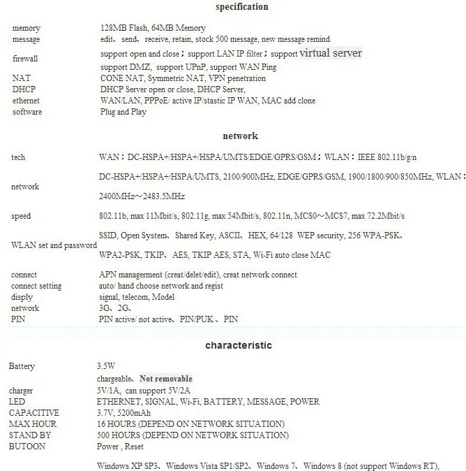 test
