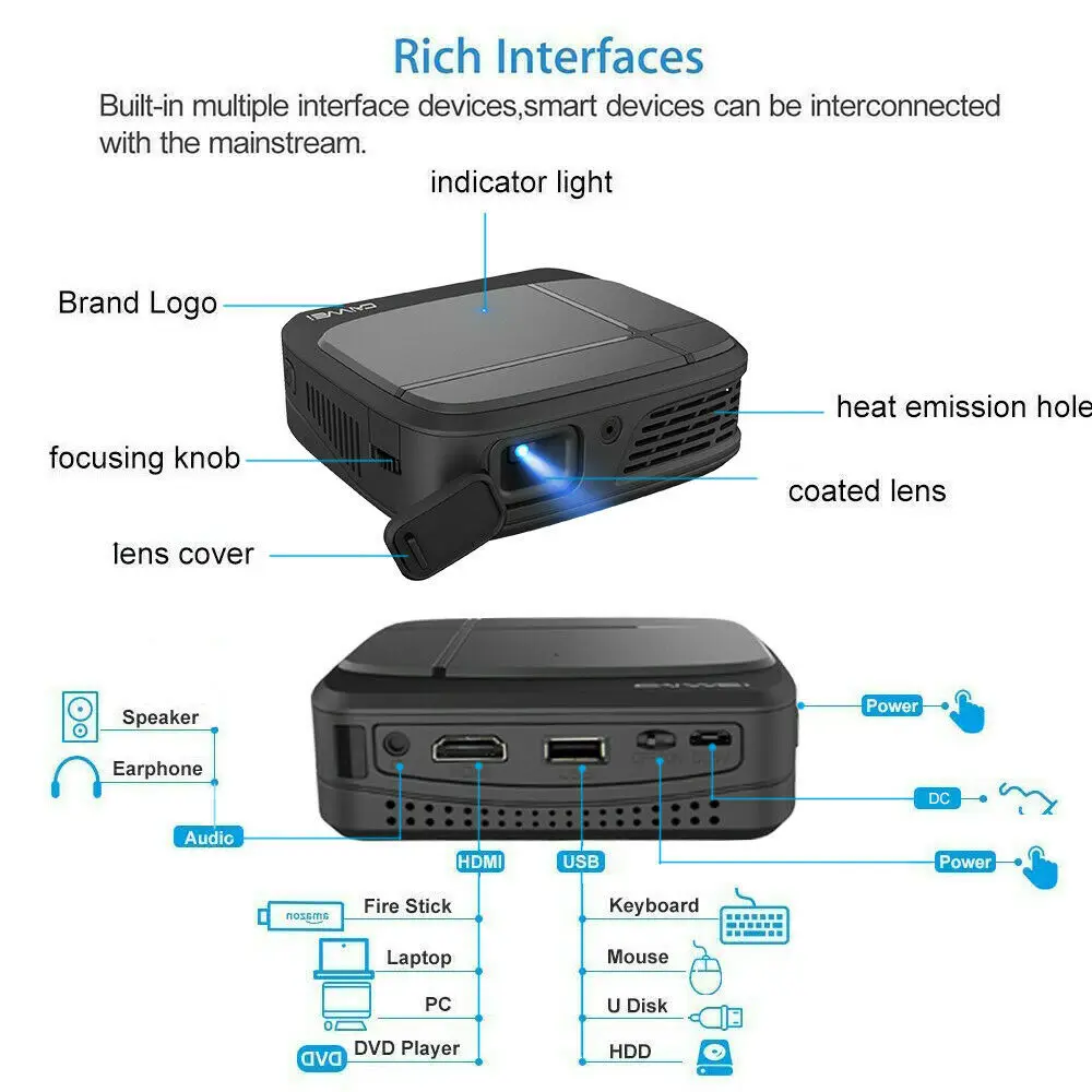 Портативный Умный домашний кинотеатр Wi Fi DLP мини 3D HD светодиодный карманный