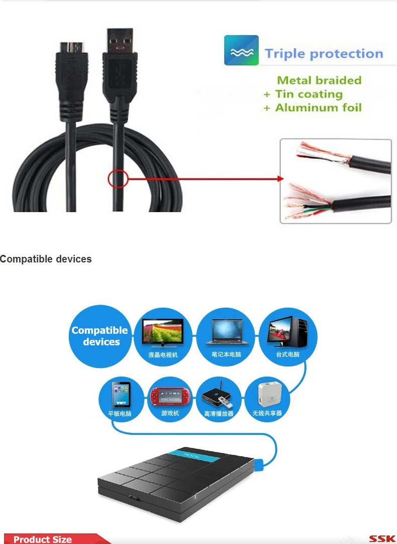 Ssk дизайн Sata usb3.0 жесткий диск 2,5 HDD/SSD Внешний чехол/корпус коробка поддержка 9,5 мм/7 мм для ноутбука Настольный Mac