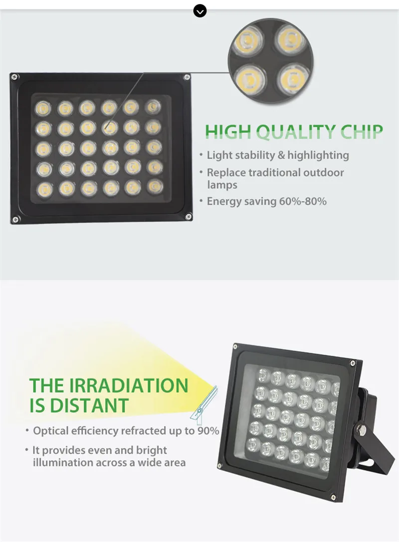 Светодиодный прожектор 36 W 12 V 24 V 36 V 48 V Водонепроницаемый IP65 прожекторная лампа рефлектор foco светодиодный снаружи Spot наружного освещения лампы проект