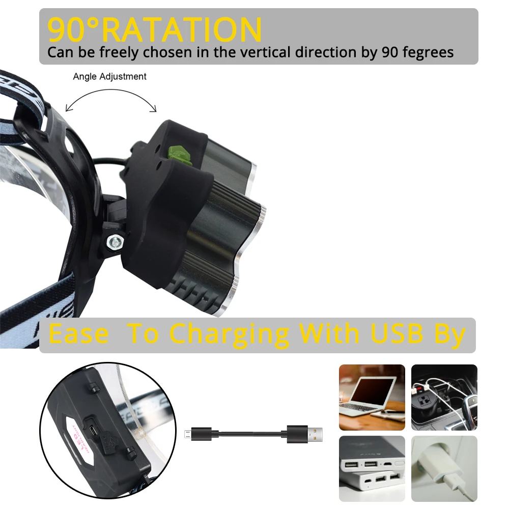 USB Перезаряжаемые COB головной светильник 80000lm фары 7* T6+ 2* Q5 головная лампа вспышка светильник фонарь головной светильник Фонари 2*18650 Батарея