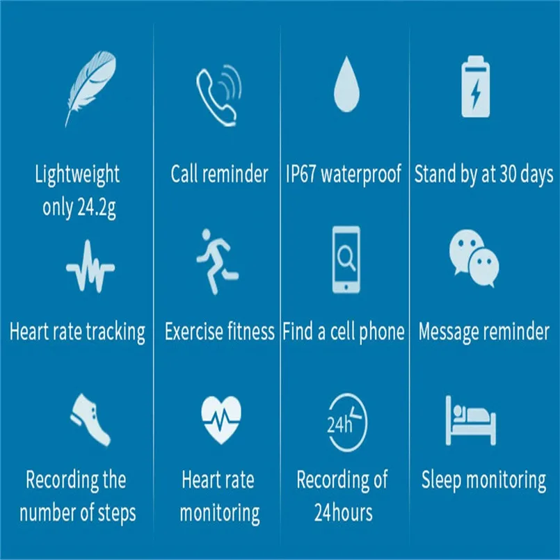 A18 Bluetooth Heart Rate Blood pressure Monitor Sport Smart Watch Pedometer for Android IOS 0.96Inch TFT Colorful Screen 40MR2716