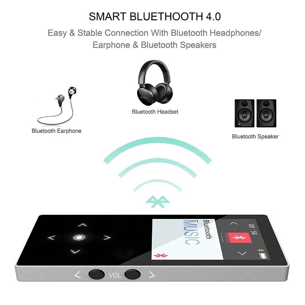 BENJIE K8 Mp3 плеер bluetooth с сенсорным экраном звук 8 Гб музыкальный плеер с fm-радио электронная книга фото просмотра FLAC MP3 WAV