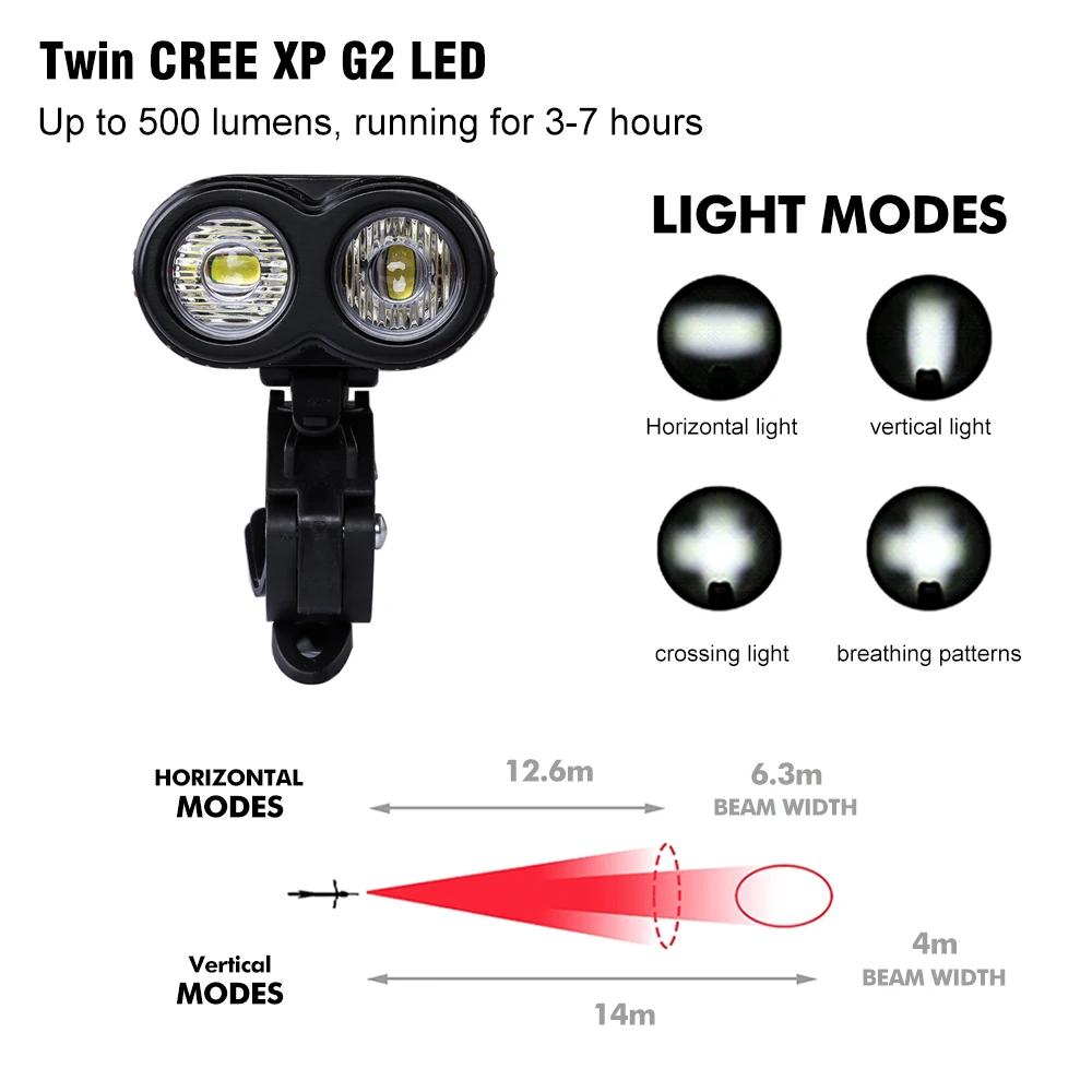 Linkbest 500 Lumen USB Rechargeable Bike Light set Anti-glare safety-Near/far light-Cross light- 3000mAh Battery-Fits ALL Bikes