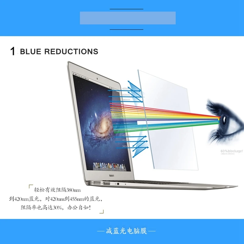 13.3"(169) Screen size 293x165mm Laptop computer notebook Anti Blue