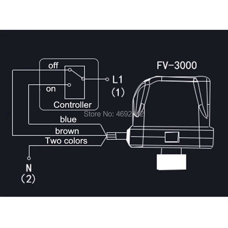 FV3000 4