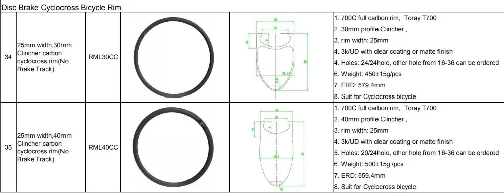 Велокросс велосипедный обод 700C дисковый тормоз обод дорожного велосипеда без тормоз для велосипеда с фокусным расстоянием 25 мм Ширина Вт, 30 Вт, 40 мм/45 мм/55 мм Глубина ободки из углеродистого волокна