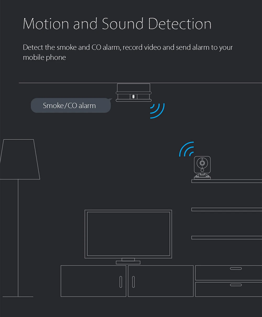 Xiaomi Xiaofang 1S Smart IP Camera Night Vision / IR-cut