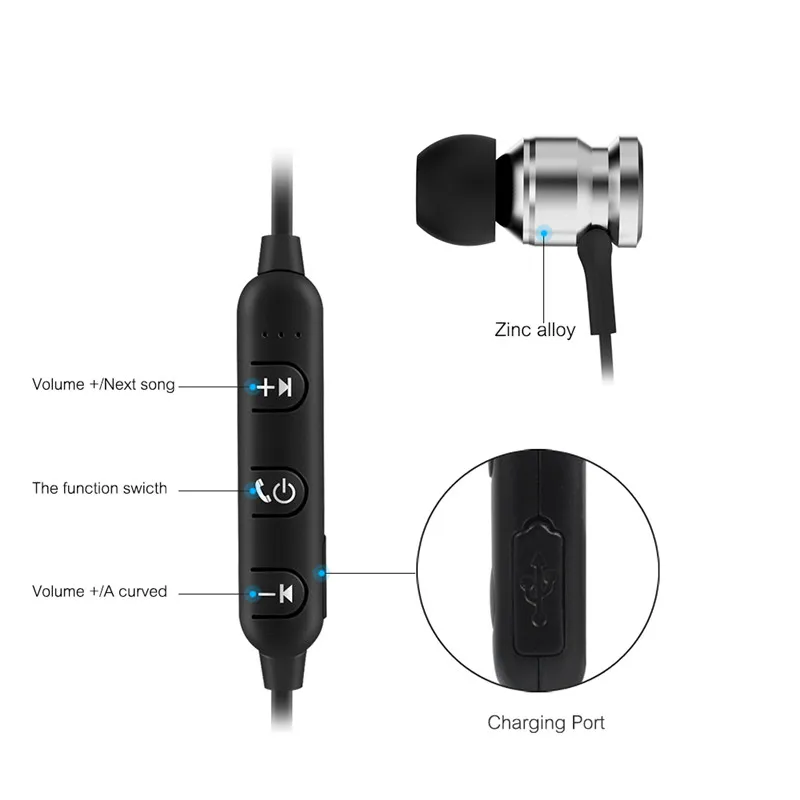 Беспроводные bluetooth наушники V4.1 беспроводные с шумоподавлением микрофоном для