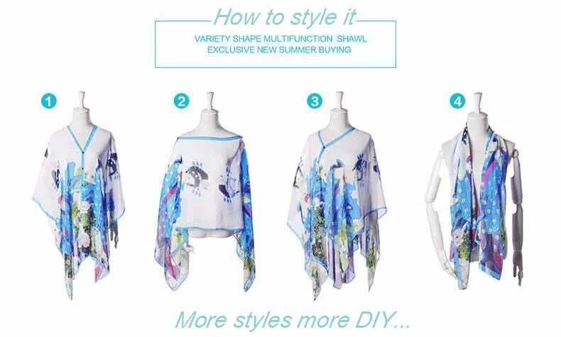 how-to-style-it