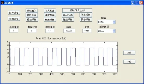 MATLAB USB2.0 высокоскоростной система сбора и обработки данных карты анализа моделирования 12 бит 4 канала 6 msps Аналоговые AD/DA