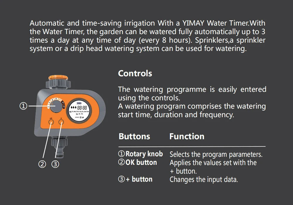 Automatic Electronic Water Timer001