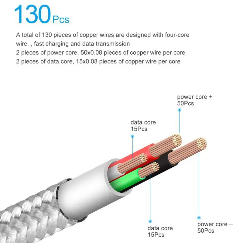 Sindvor 1 м светодиодный магнитный кабель с нейлоновой оплеткой Micro USB кабель USB C Type C кабель Type-C Магнитный зарядный кабель для iPhone X Xs Max