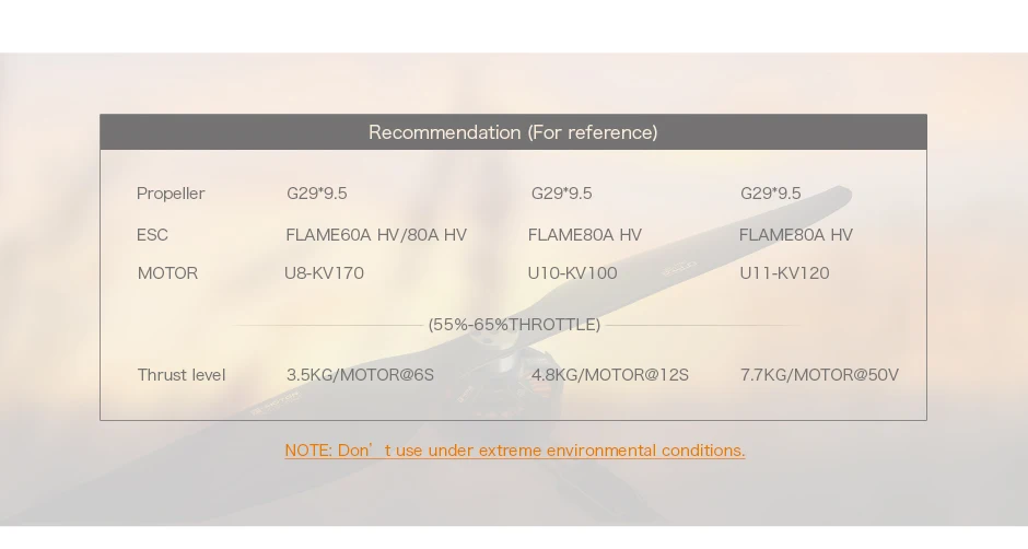 T-Motor G29x9.5 Prop - 2PCS/PAIR CF Prop Fashional Carbon Fiber Propeller For multirotor UAV RC Drones 10