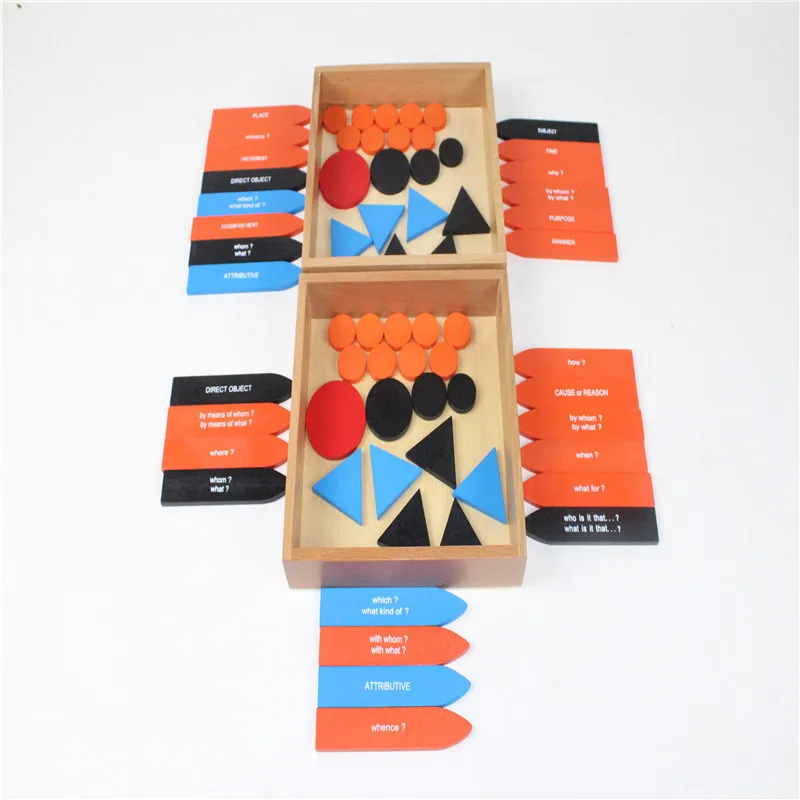  Baby Toy Montessori Sentence Analysis 1st 2nd Set 4 Boxes Early Childhood Education Preschool Train