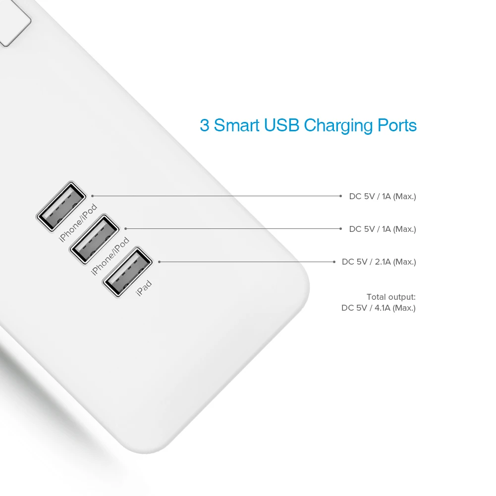 Koogeek Wi-Fi USB разъем питания удлинитель с индивидуальным переключателем ЕС вилка розетка сетевой полосы смарт-зарядное устройство для Apple Homekit