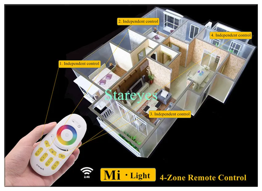 Mi светильник RF 2,4G светодиодный пульт дистанционного управления Одноцветный диммер CCT RGB RGBW RGB+ CCT FUT035 FUT036 FUT037 FUT038 FUT039 FUT096