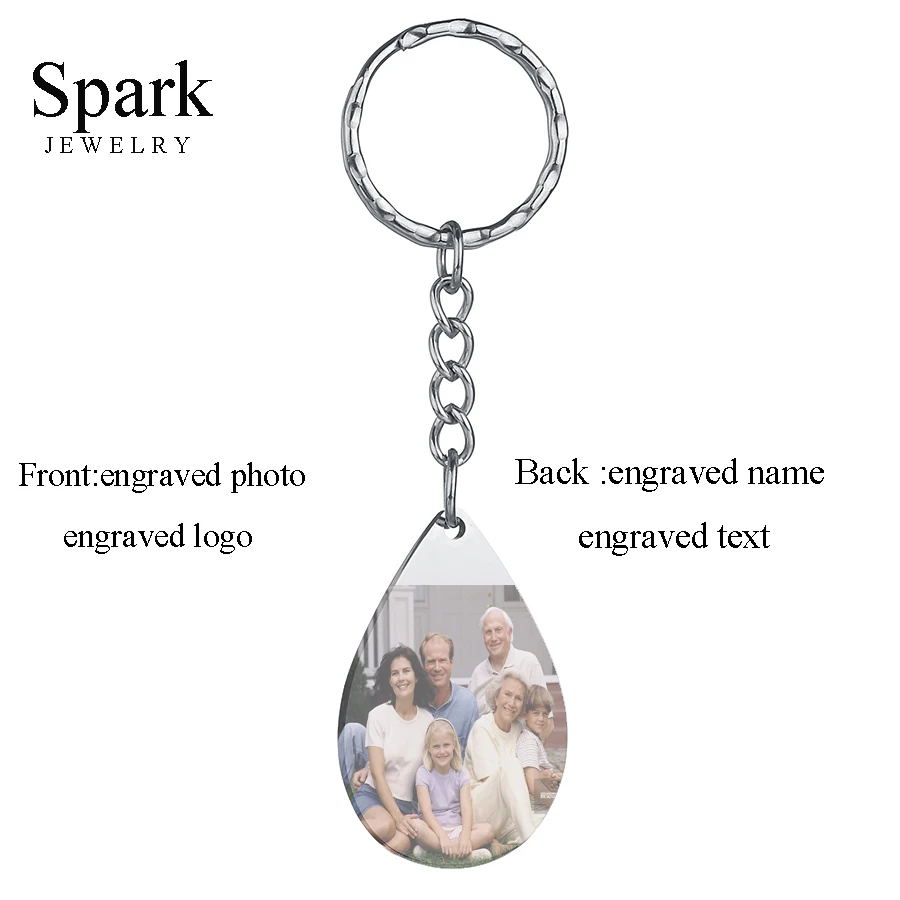 

SAPRK Customized Key Chain Front Photo Back Name 316L Stainless Steel Dog Tag Family Name Key Chain