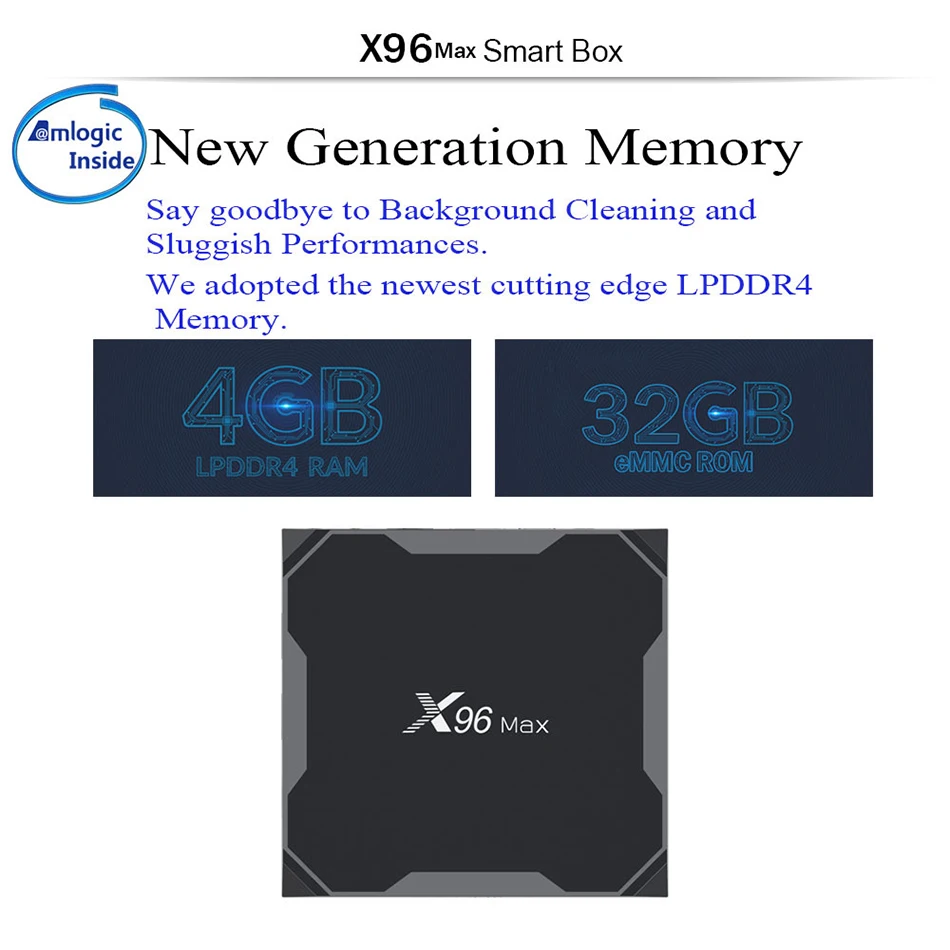 X96 Max ТВ приставка Смарт ТВ приставка Android 8,1 Amlogic S905X2 4K медиаплеер 4 Гб 64 Гб X96Max DDR4 четырехъядерный 1000 м 2,4 г и 5 ГГц двойной Wifi